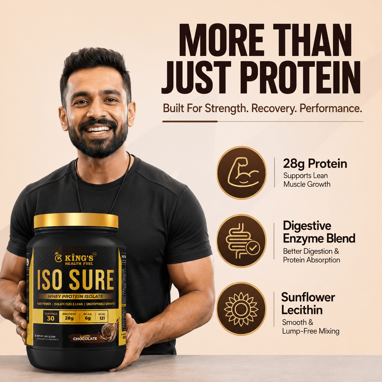 Iso Sure Whey Protein Isolate – 28g Pure Protein per Scoop | For Lean Muscle & Cutting | KHF - Kings Health Fuel