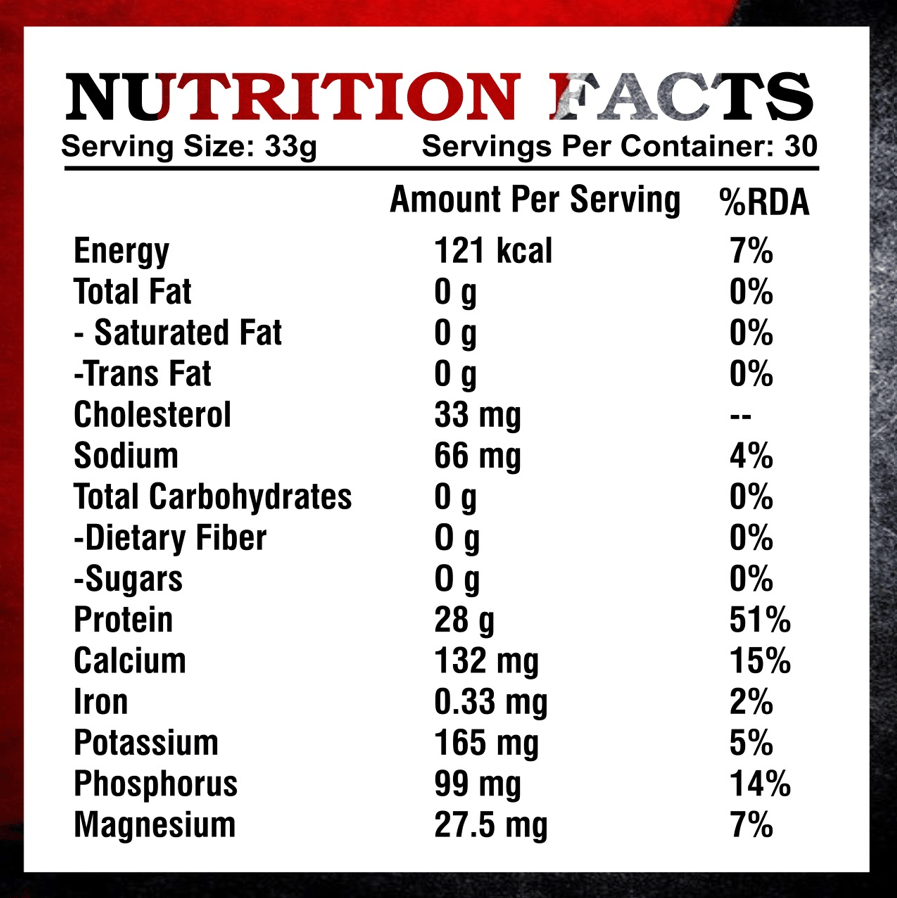 Kings Health Fuel Isolate Whey Protein nutrition facts label 28g protein 121 calories per scoop