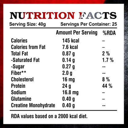 Kings Health Fuel Sure Whey Protein nutrition facts label 24g protein 145 calories per scoop